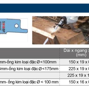 Lưỡi cưa kiếm Bosch Lưỡi cưa kiếm Bosch