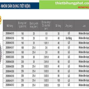 Lưỡi cưa gỗ Bosch - Nhóm dân dụng (Tiết kiệm) Lưỡi cưa gỗ Bosch - Nhóm dân dụng (Tiết kiệm)