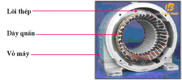 STATO Máy Cưa Kiếm Makita JR3070CT